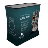 Transport Case-To-Counter Kit