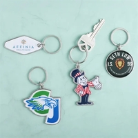 Custom Die Cast Keychain w/Offset Print & Epoxy Dome