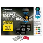 Removable/repositionable Counter Mat-20"x28"x.015"