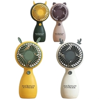 Pocket sized, handheld fan with built-in battery and detachable cover.......