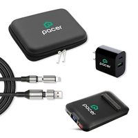 A Tech Kit for Refined Utility... from ASI 91435 Tomax USA