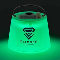 The ultimate party guest! It's there to the fun, turn up... from ASI 87188...