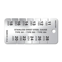 Metal Thickness Gauge Measuring Stainless Steel Sheets
