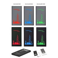 Let your brand glow brightly with the Ilumi 5000. It packs... from ASI 93131...