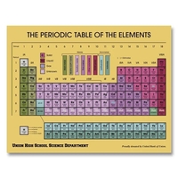 Jumbo Rectangle Magnet 8-1/2 x 11