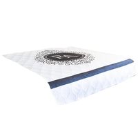 Soft and warm 60" x 80" sublimated Sherpa blanket, 100% polyester.... from...