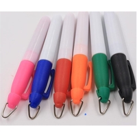 mini sharpie permanent marker with keychain for children painting... from ASI...