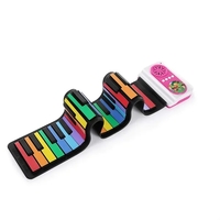 This silicon roll-up piano with 37 keys come with 6 demo... from ASI 90154...