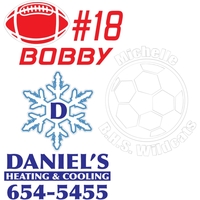 Personalized Pro-Cut Decals have a clear pre-masking that will allow copy......