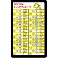 4-Color Process Loyalty Cards - Decimal Equivalents
