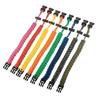 Stretchy cotton and polyester parachute style lanyard to carry bottles and......