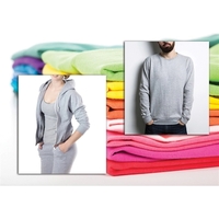 Screen Printing on Supplied Sweatshirts.... from ASI 71475 Minimedia Intl Inc...