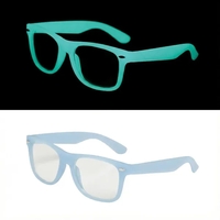 Glow in the dark party shades plus 1 color pad print... from ASI 37218 Athena...