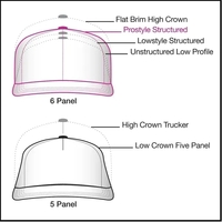 Order Custom Prostyle Structured, Velcro Strap, Real Tree Baseball Caps...