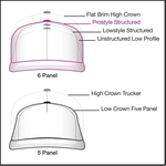 RealTree Pro 6 Mesh Velcro USA Made / Union-Solid Eyelets