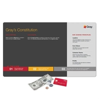 14"x24"x1/8" - DuraTec® Counter Mat - Made in the USA with... from ASI 49716...