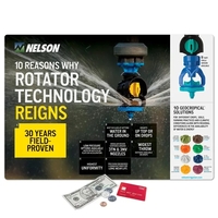 20"x28"x.015" - Ultra Thin removable/repositionable Counter Mat - Made in...