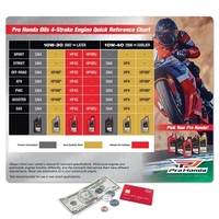 16" x 20" x .020" - Ultra Thin Counter Mat -... from ASI 49716 Digispec &...