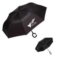 The Panache Smart Umbrella... from ASI 84592 St Regis Group