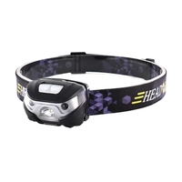 Rechargeable headlamp with led sensor headlight plus laser engraving logo...