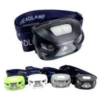 Rechargeable LED sensor headlamp plus laser engraving logo on 1 location......