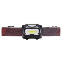 Rechargeable waterproof LED sensor headlamp plus laser engraving logo on 1......