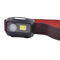 Outdoor safety headlamp with led sensor plus laser engraving logo on... from...
