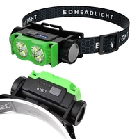 Rechargeable ABS headlamp with led sensor headlight plus laser engraving...