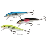 Rapala® Original Floating®