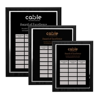 Blackwell Perpetual - Black