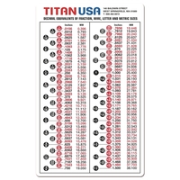 Make math conversions easy and avoid the headaches!... from ASI 42393...
