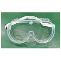 Safety Goggles... from ASI 43270 Calconix Inc / Time Zone®