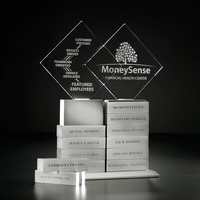 Presenting perpetual award displays that look as good with or without... from...