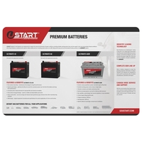 Rubber Mat 1/16" White Synthetic Rubber. Standard shape rectangle with...