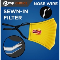 Three-ply reusable with sewn-in non-woven polypropylene layer, adjustable...