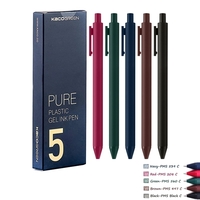 Kaco Retro Pen Set... from ASI 31517 Admart Products / Admart Line