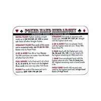 Poker Hand Hierarchy - Laminated wallet card with chart stock art... from ASI...