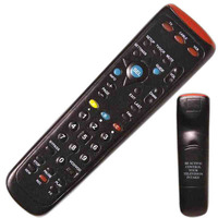 Remote Control - Stress reliever.... from ASI 63344 ZZ MERGED - Jetline /...