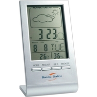Desk weather station.... from ASI 42920 Busrel Inc