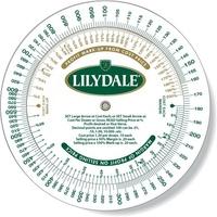 Profit Markup Wheel Calculator .020 Plastic Full Color