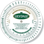 Profit Markup Wheel Calculator .020 Plastic Full Color