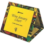Wine Sensory Chart™ - A Aroma Guide
