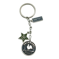 Custom key tag.... from ASI 43270 Calconix Inc / Time Zone®