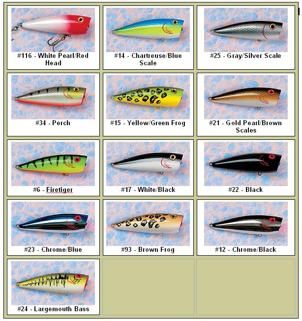 Popper Fishing Lure... from ASI 82649 ZZ OLD/Drop - Road Pro