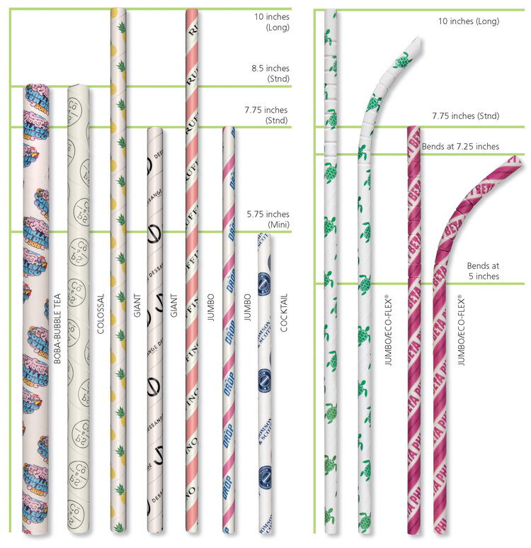 Custom paper Straws. Giant 10" straw. Made in the USA.... from ASI 79347 Aardvark Straws / Precision Products Group