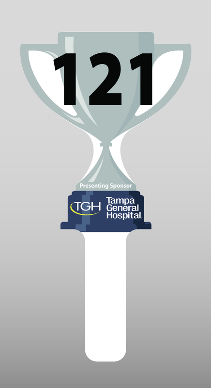 Custom shaped corrugated plastic bidder auction paddles / hand fans with... from ASI 54322 FireSprint Printing