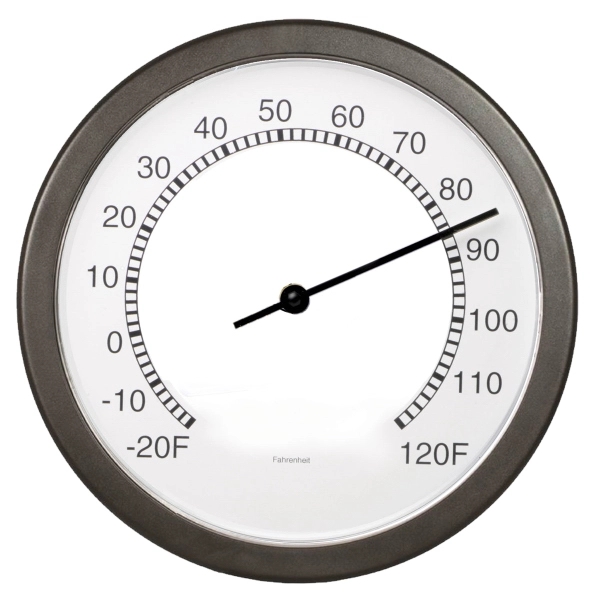 10" wall thermometer with large imprint area.... from ASI 62660 Innovation Line