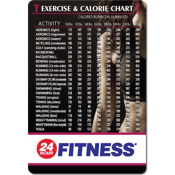 Refrigerator health, quick reference magnets... from ASI 73464 ZZ OLD - Nationwide Promotions LLC / Full Color Line