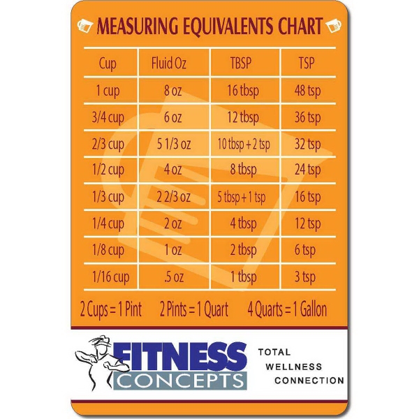 Refrigerator health, quick reference magnets... from ASI 73464 ZZ OLD - Nationwide Promotions LLC / Full Color Line