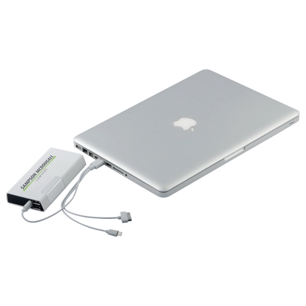 Ultra-fast travel charger.... from ASI 42920 Busrel Inc